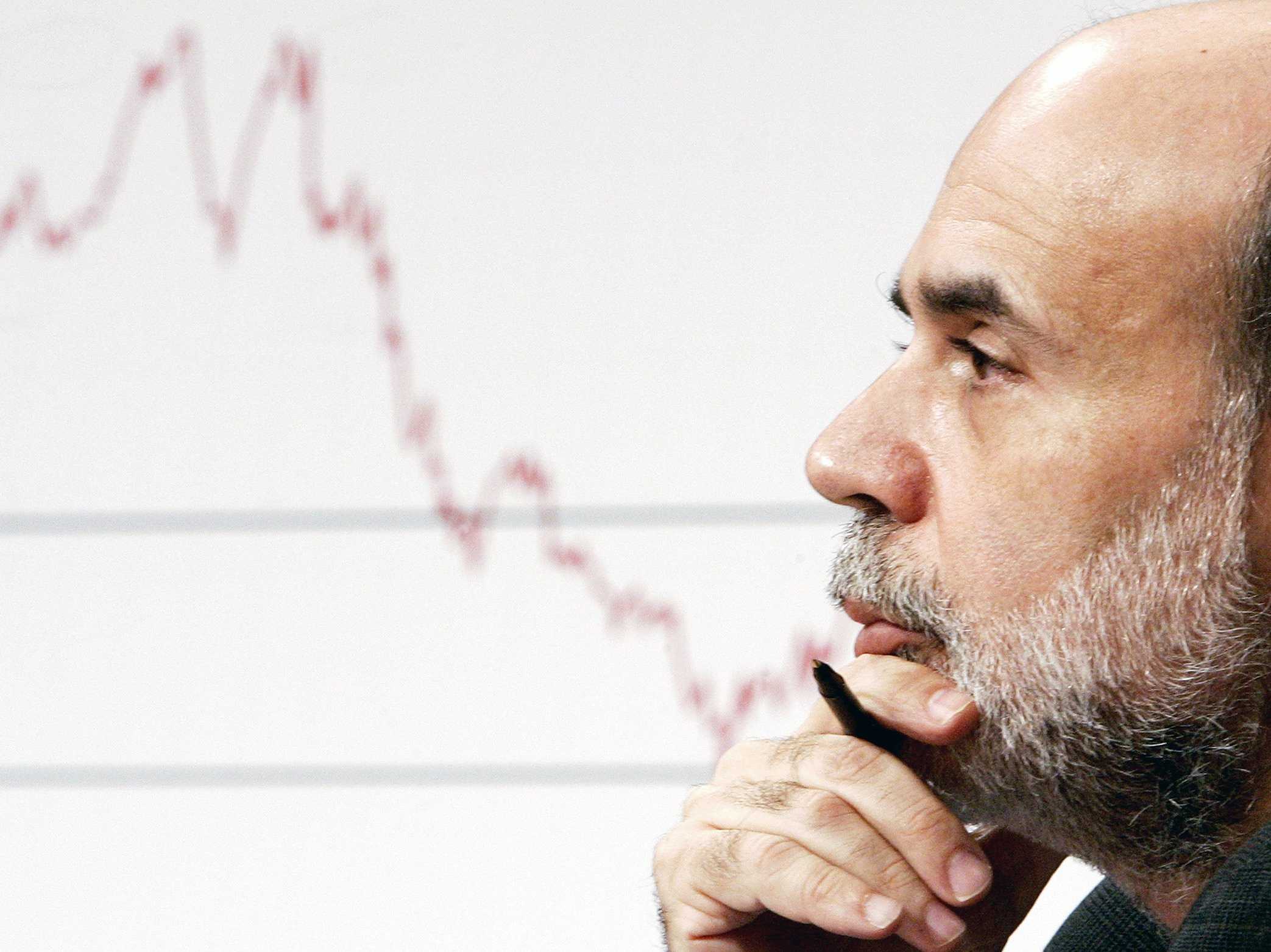 fomc